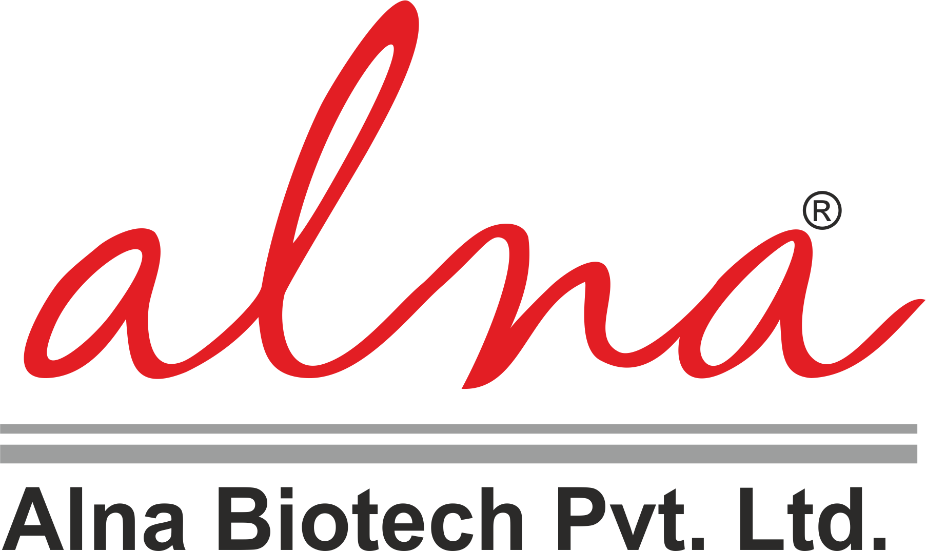 Alna Biotech Pvt Ltd